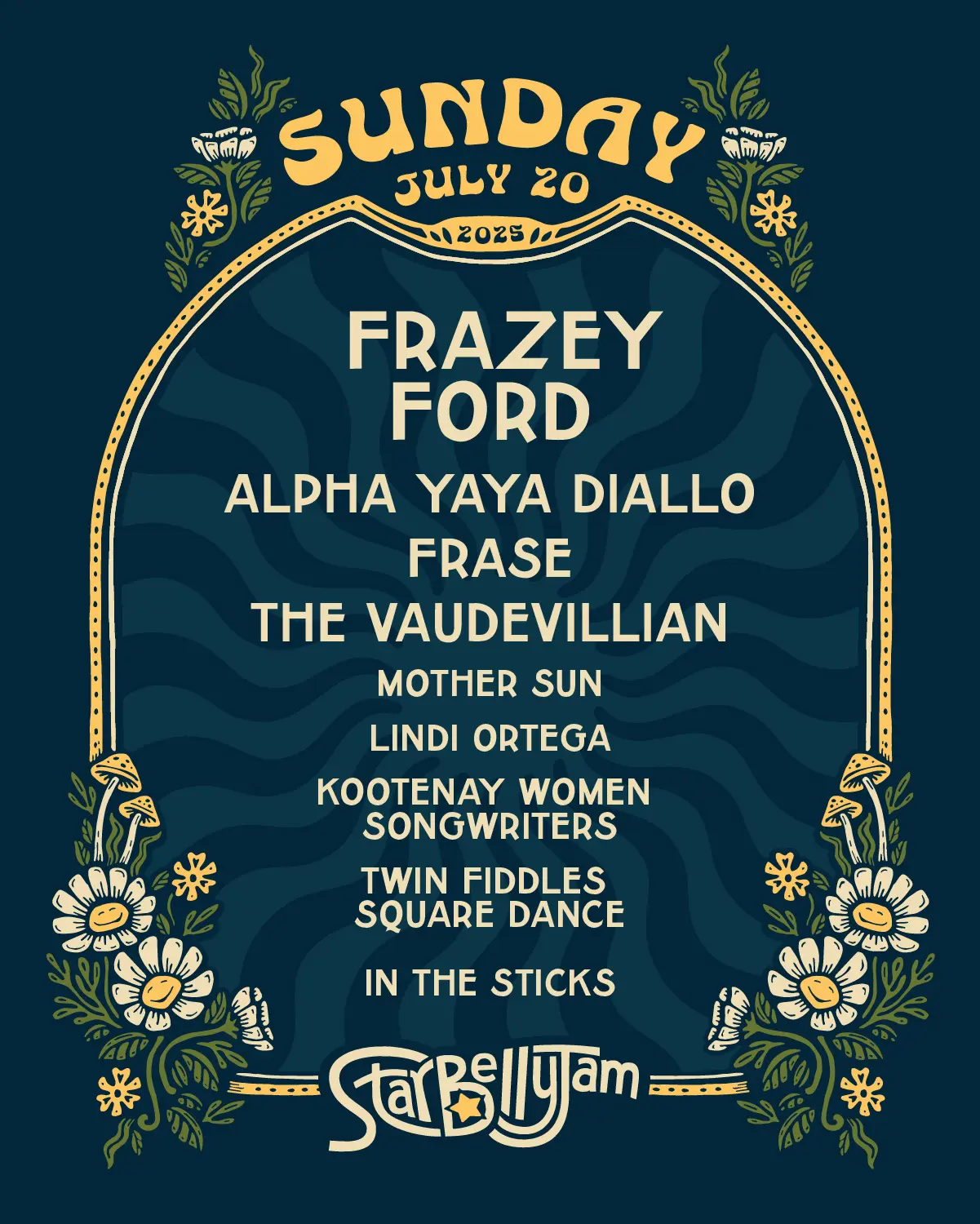Sunday Schedule Sunday Lineup