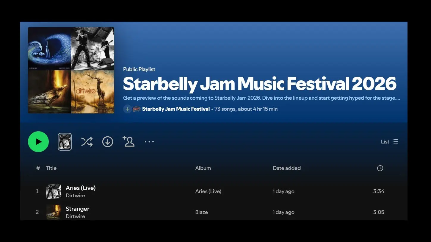 SBJ Spotify 2026