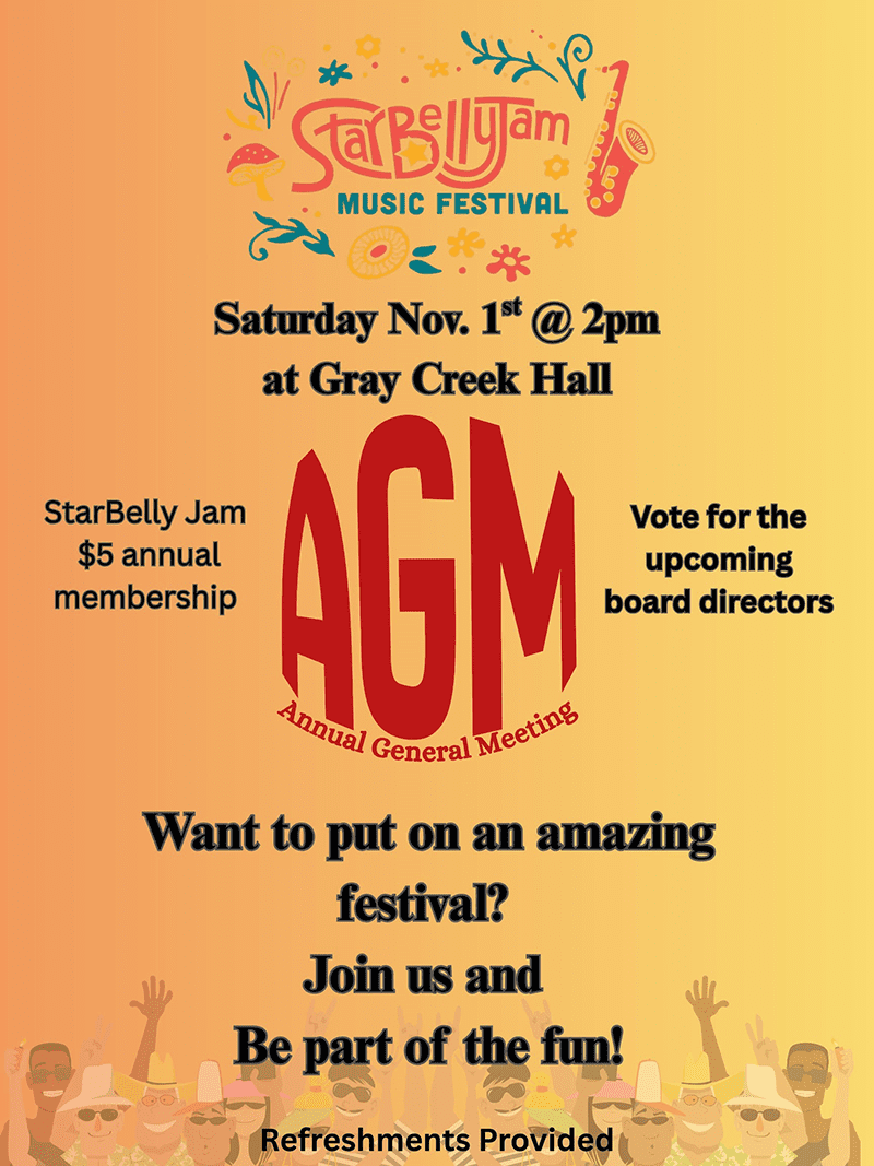 Annual General Meeting